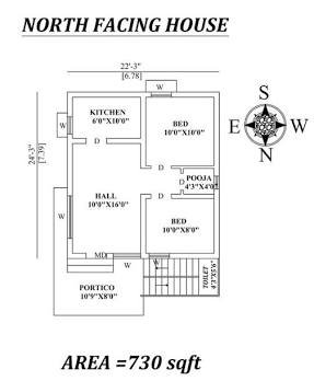 uiouiouio - Pollachi Real Estate Floor plan for a north-facing house showing kitchen, hall, two bedrooms, pooja room, portico and stairs; includes compass orientation and overall area of 730 sqft.